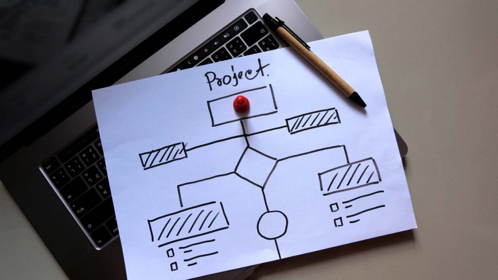 Ein Zettel mit einem aufgezeichneten Projektdiagramm liegt auf einer Notebook Tastatur.